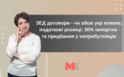 Огляд ІПК, УПК та судових рішень №14 22.05.2026